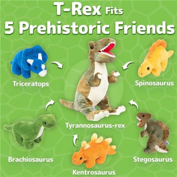 15" T-rex Dinosaur Stuffed Animal Set w/ 4 Stuffed Dinosaur Plushies Toys Inside - Picture 3 of 6